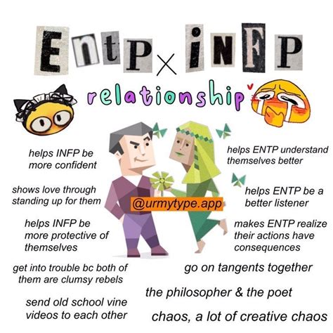 dating infp relationships